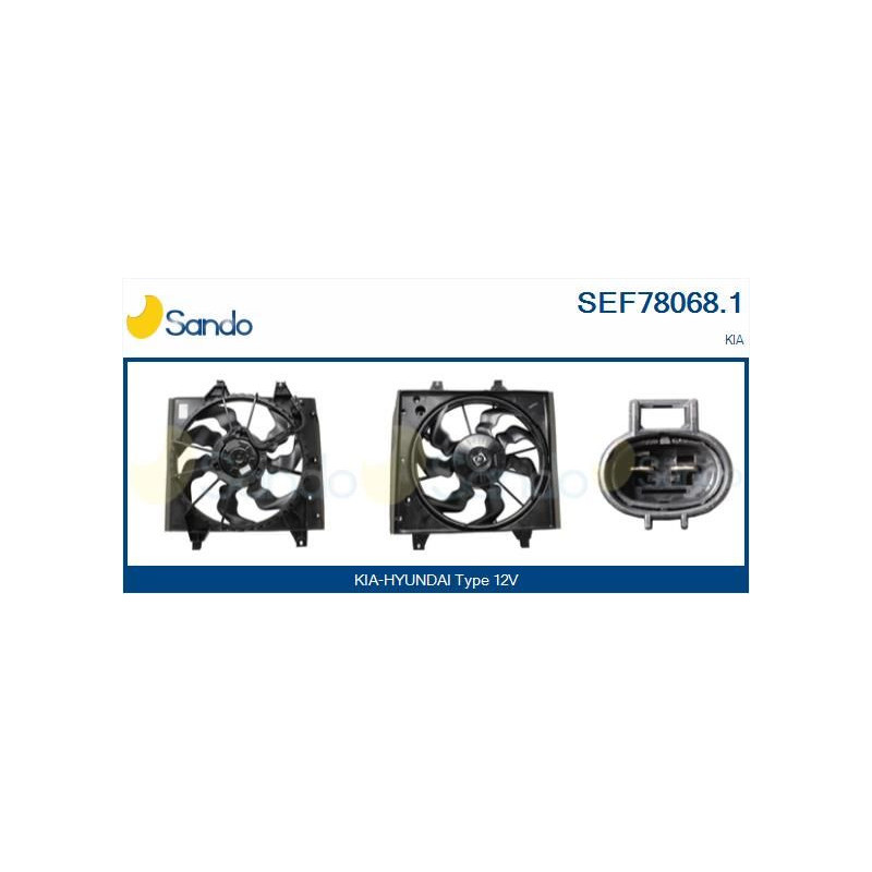 Elettroventola radiatore - SANDO