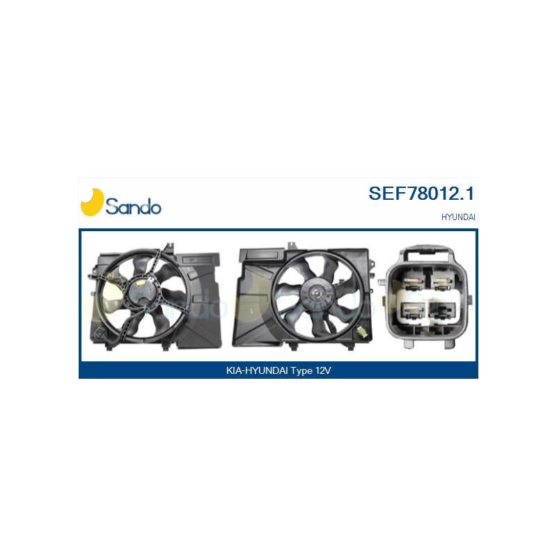 Elettroventola radiatore - SANDO