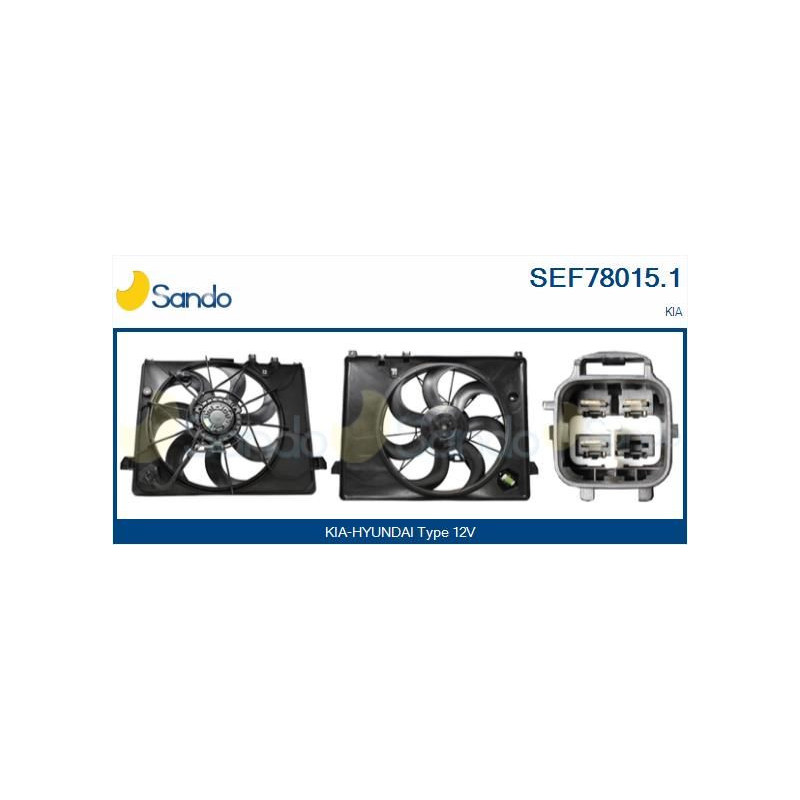 Elettroventola radiatore - SANDO