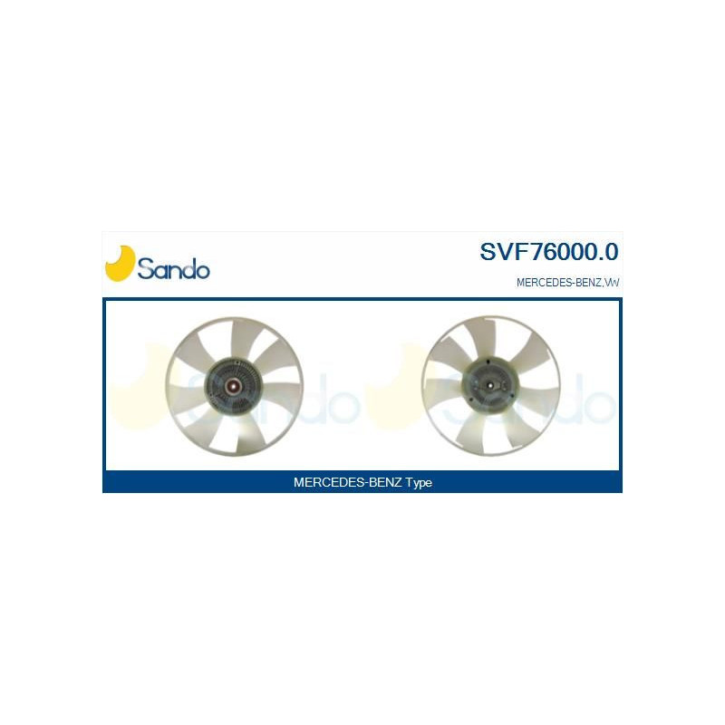 Elettroventola radiatore - SANDO