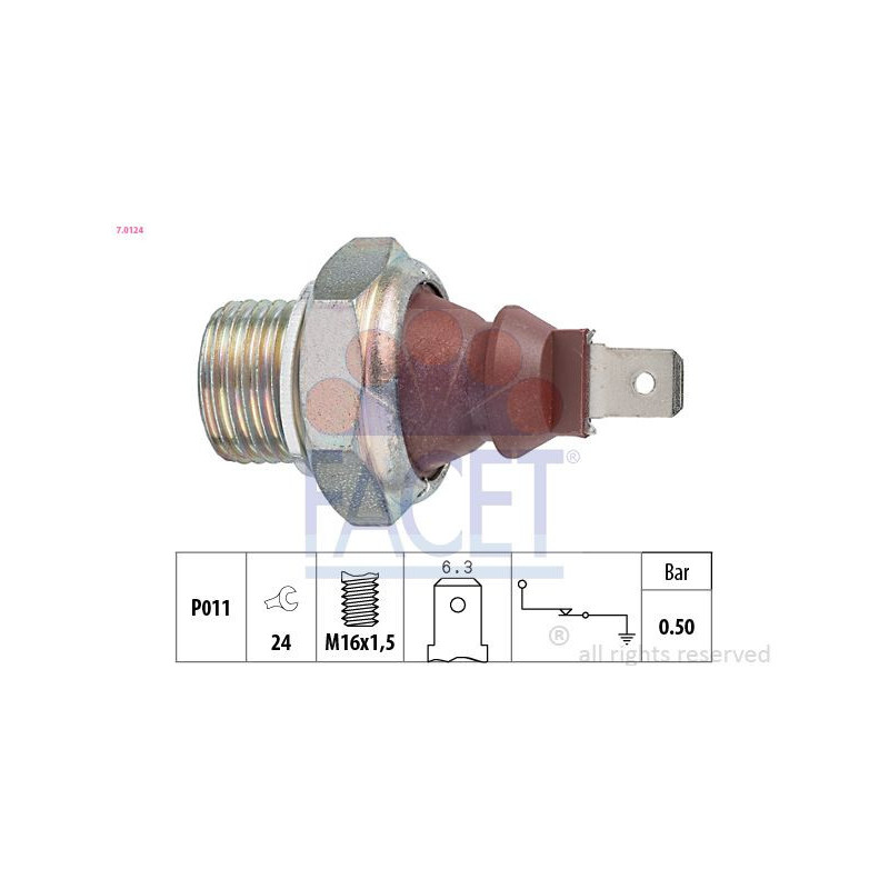 Filtro abitacolo - FACET