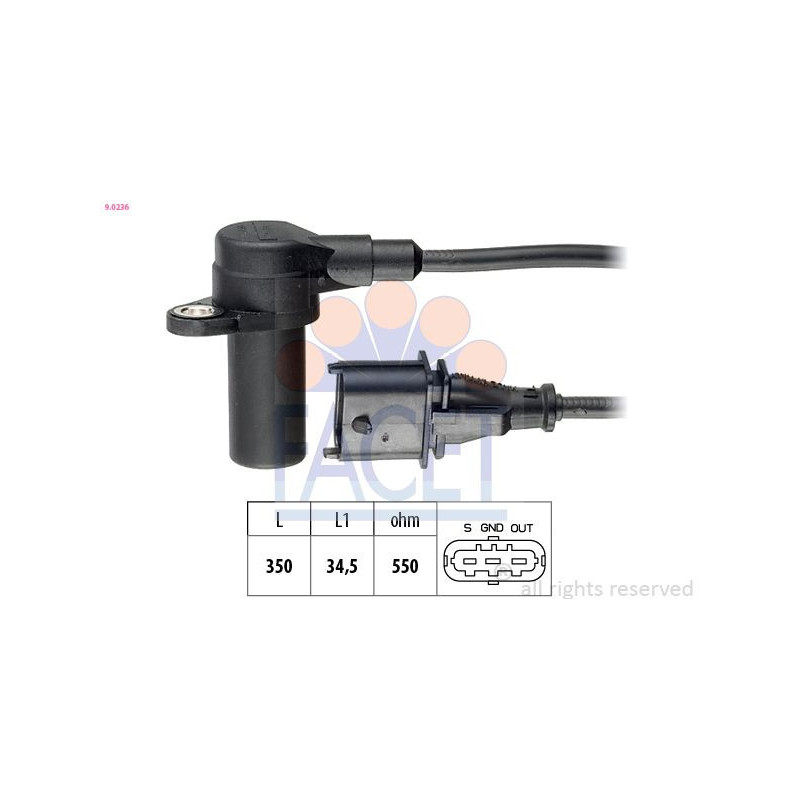 Radiatore acqua - FACET