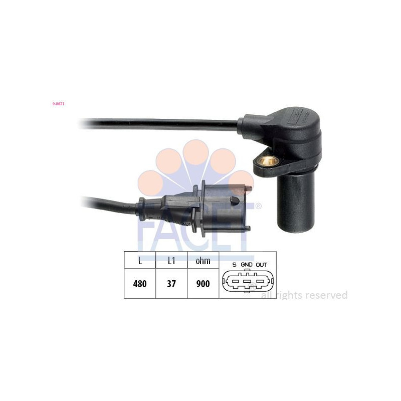 Sonda Lambda - FACET