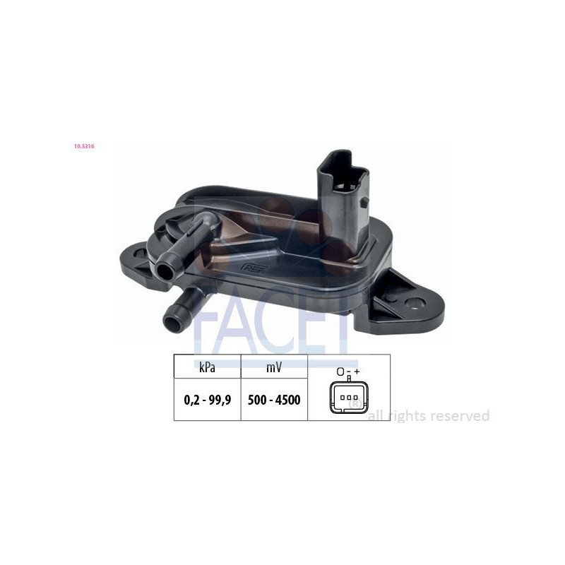 Sonda Lambda - FACET