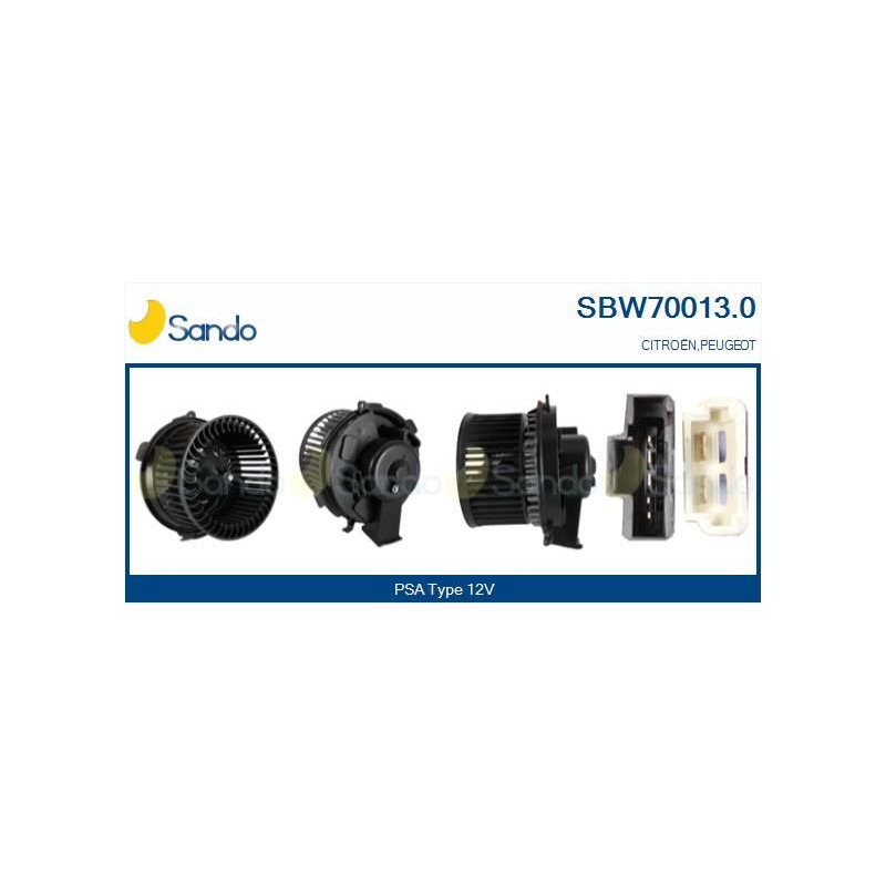 Elettroventola radiatore - SANDO