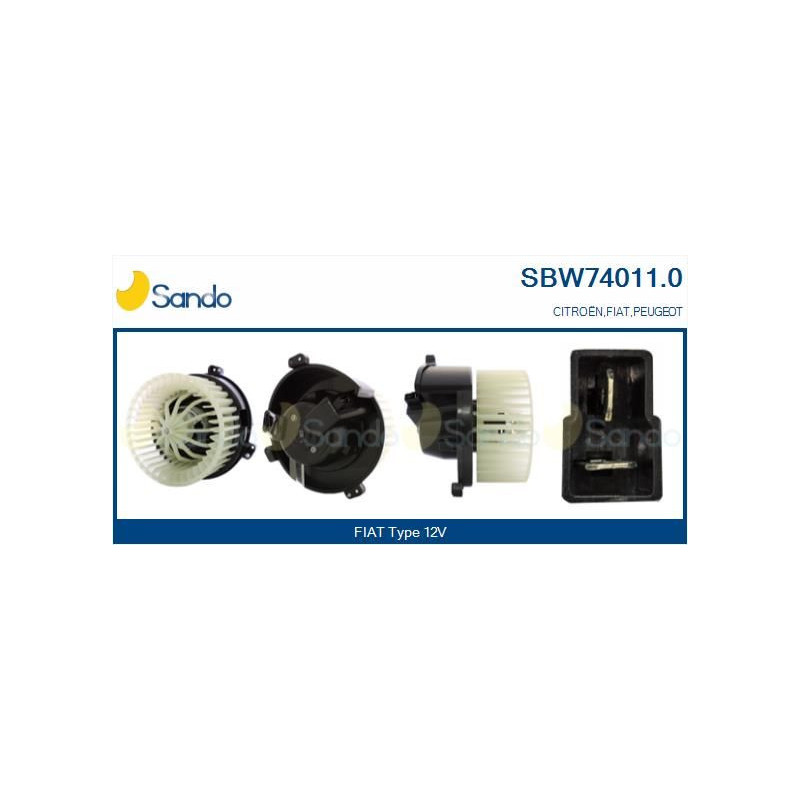 Elettroventola radiatore - SANDO