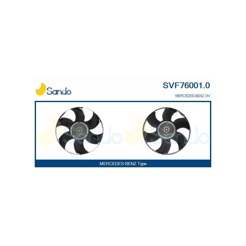 Elettroventola radiatore - SANDO