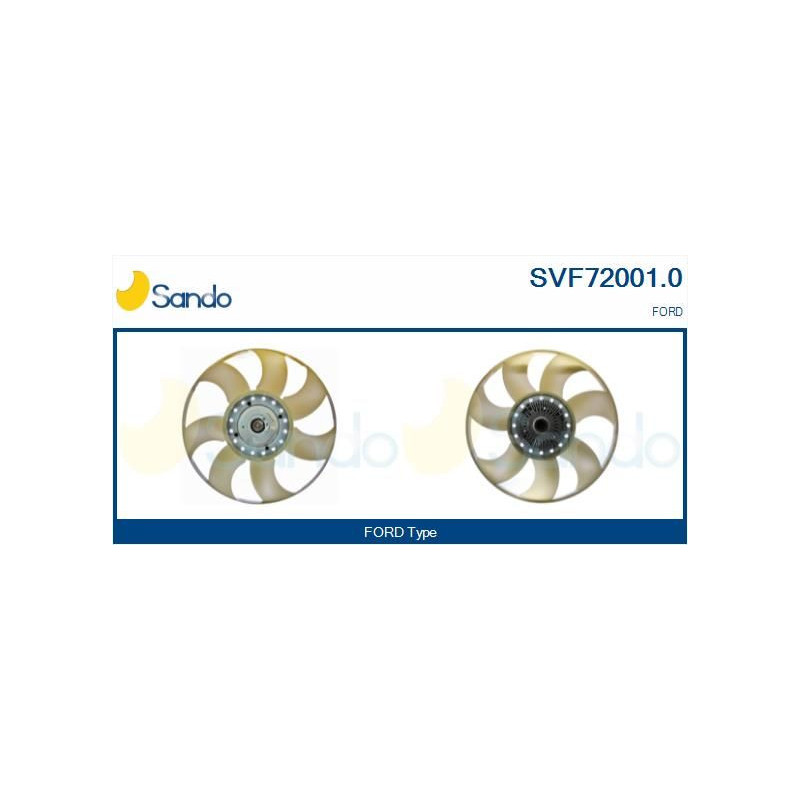 Elettroventola radiatore - SANDO