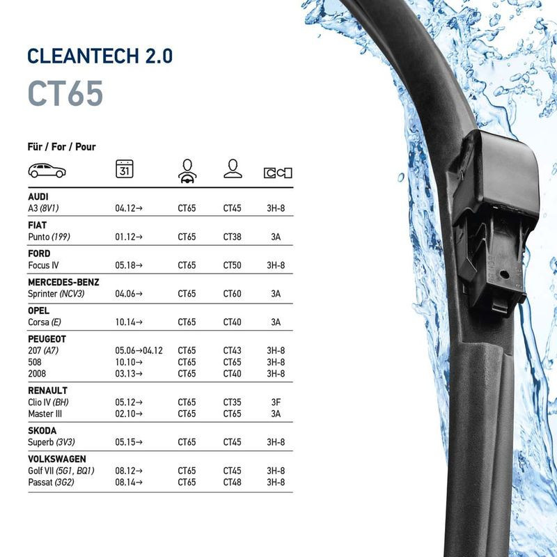 Spazzole tergicristalli - HELLA