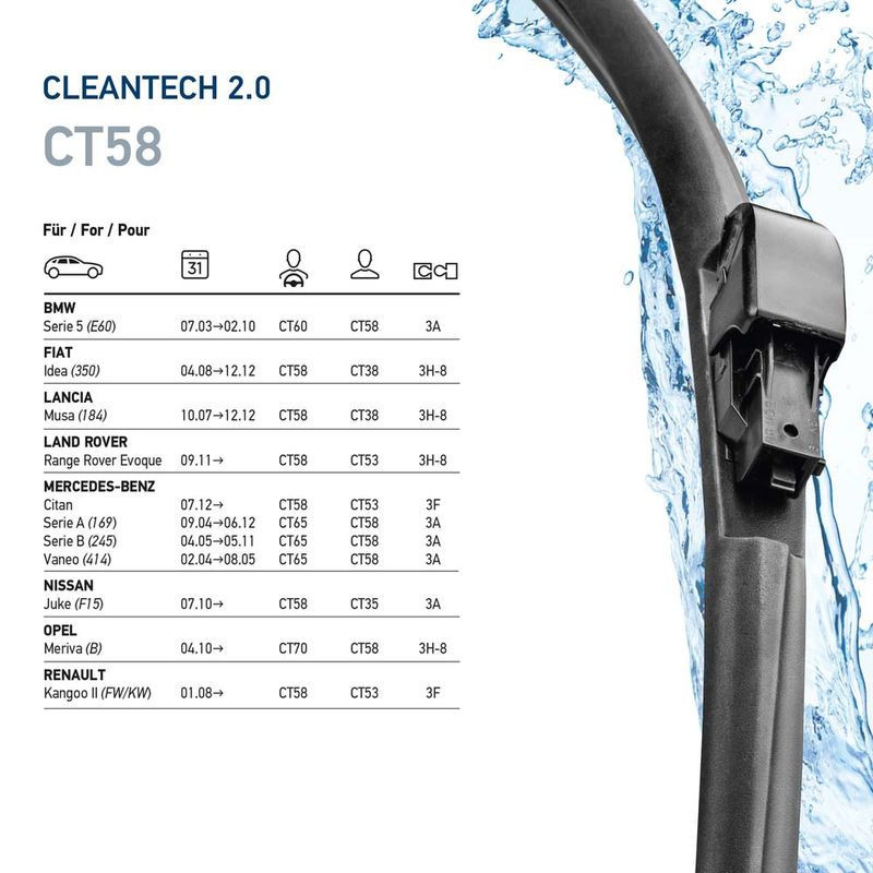 Spazzole tergicristalli - HELLA