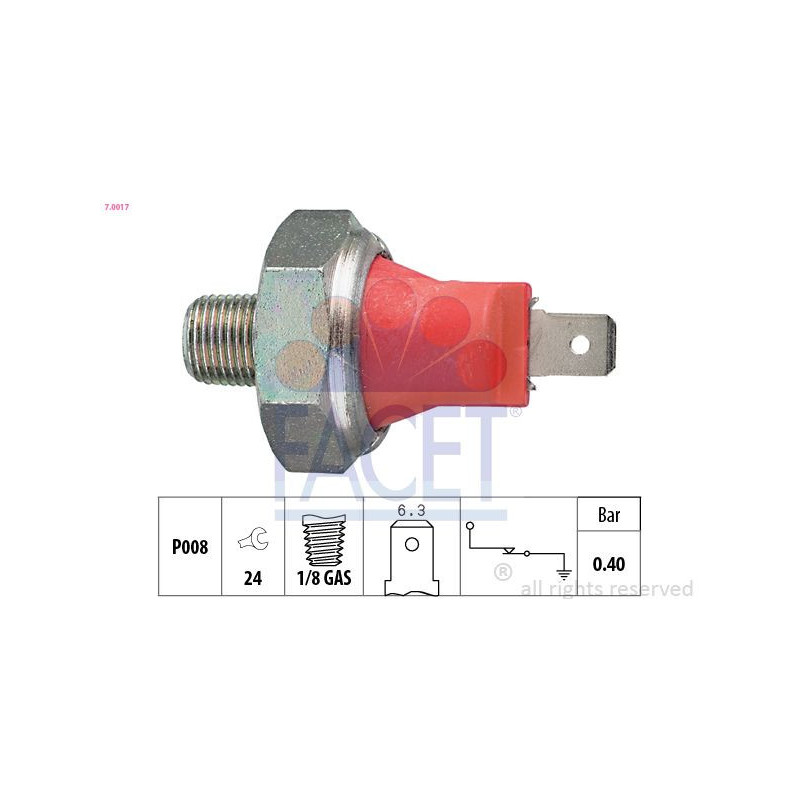 Filtro abitacolo - FACET