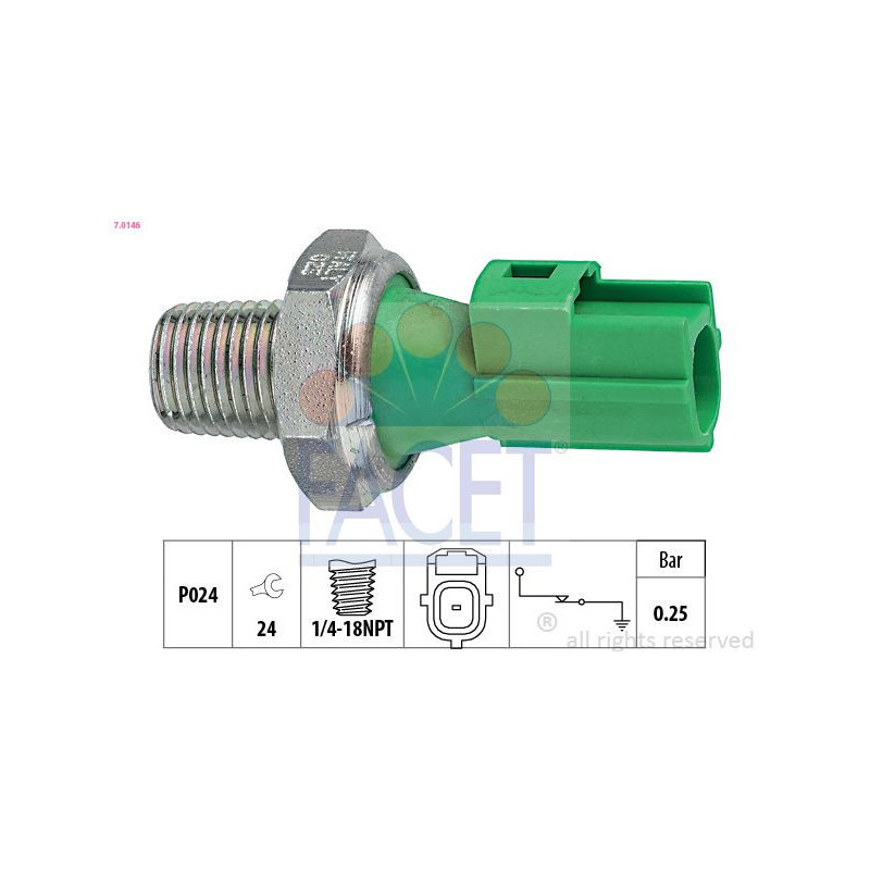 Filtro abitacolo - FACET