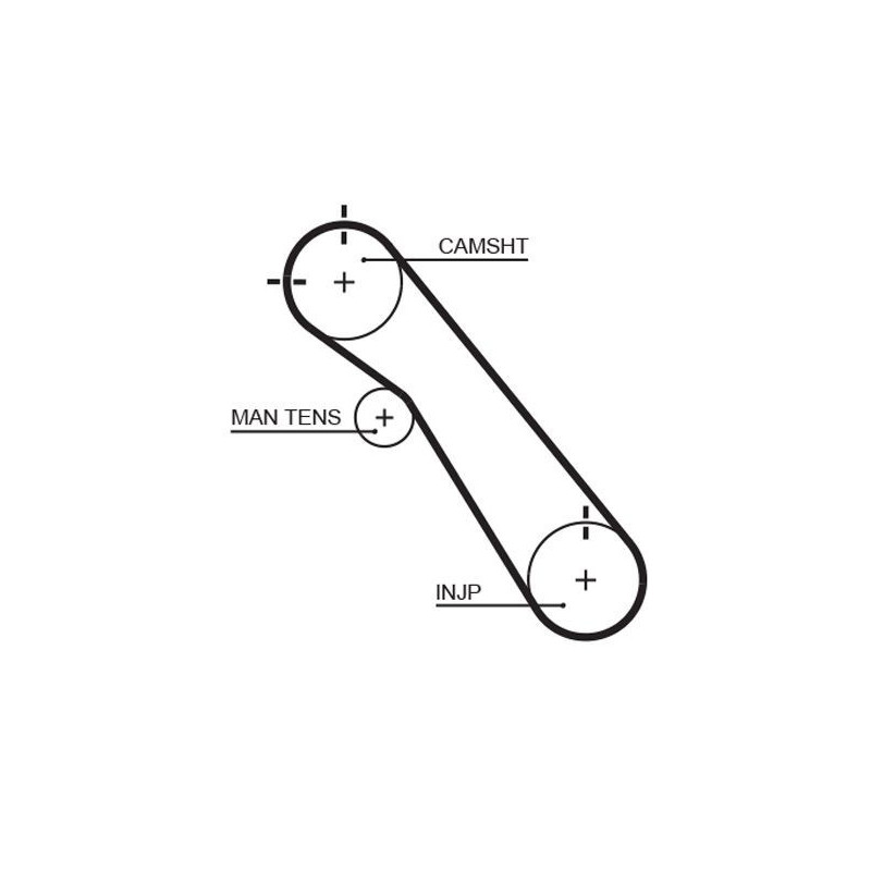 Kit distribuzione - GATES