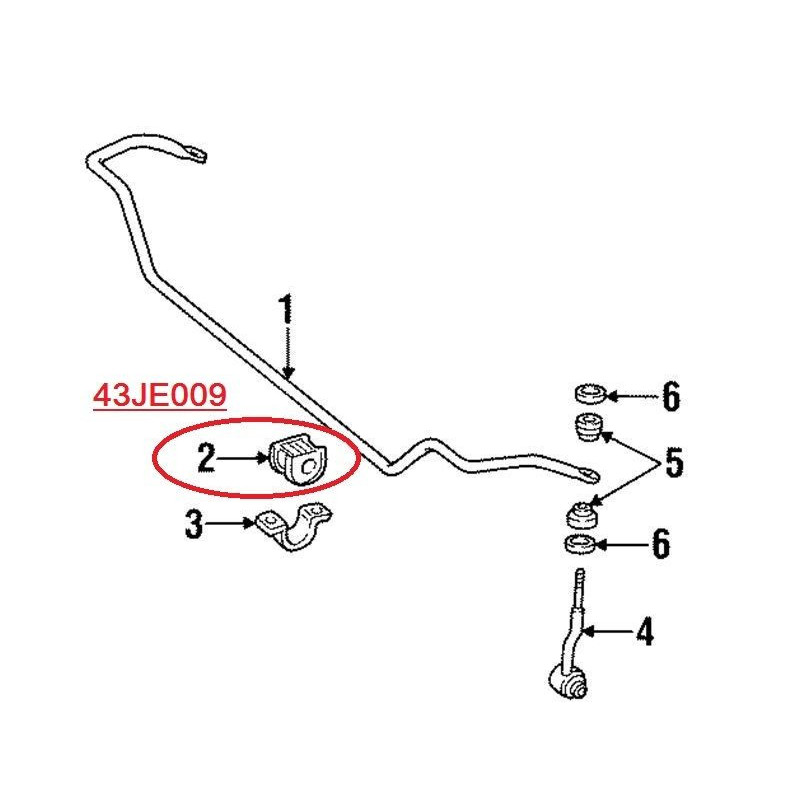 Boccola barra antirollio assale anteriore - RED LINE