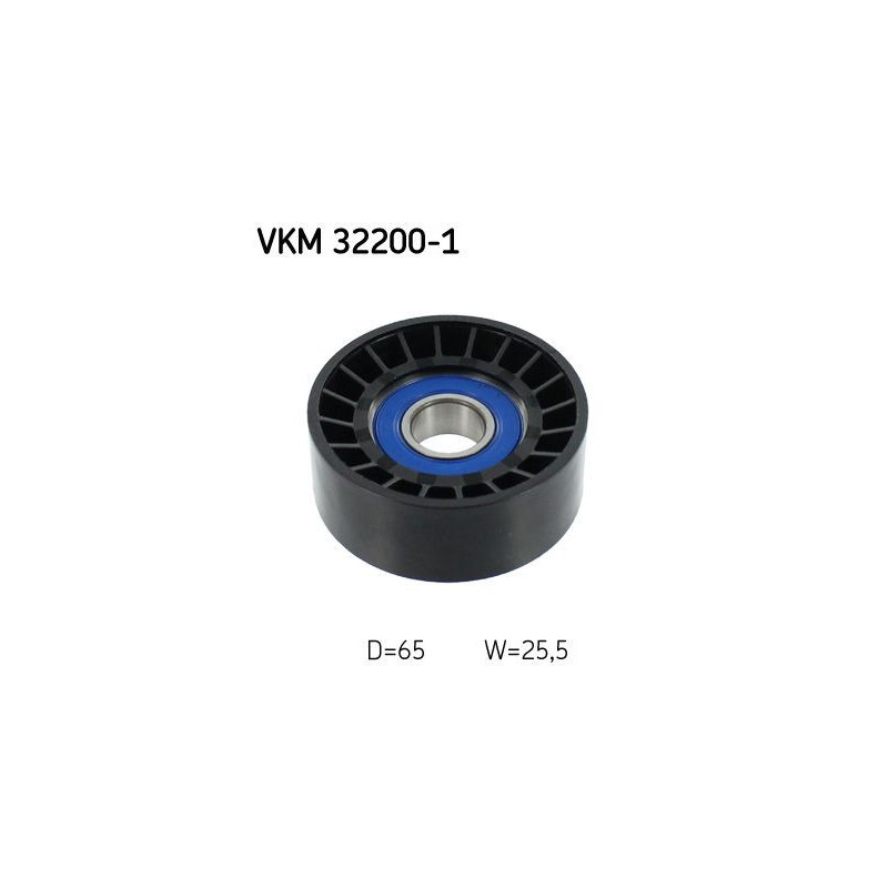 Tendicinghia trapezoidale - SKF