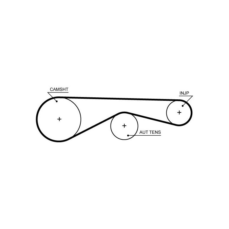 Kit distribuzione - GATES