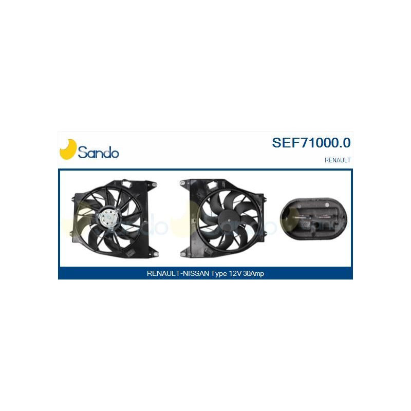 Elettroventola radiatore - SANDO