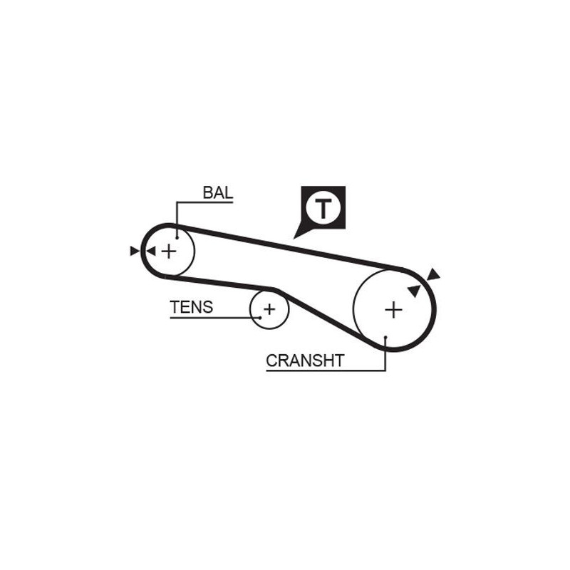 Kit distribuzione - GATES
