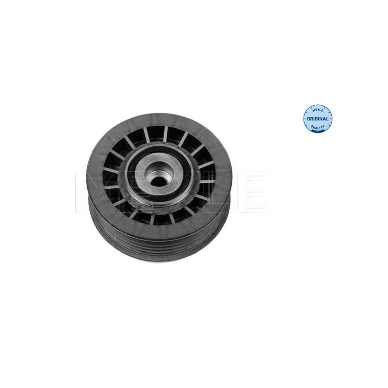 Tendicinghia trapezoidale - MEYLE