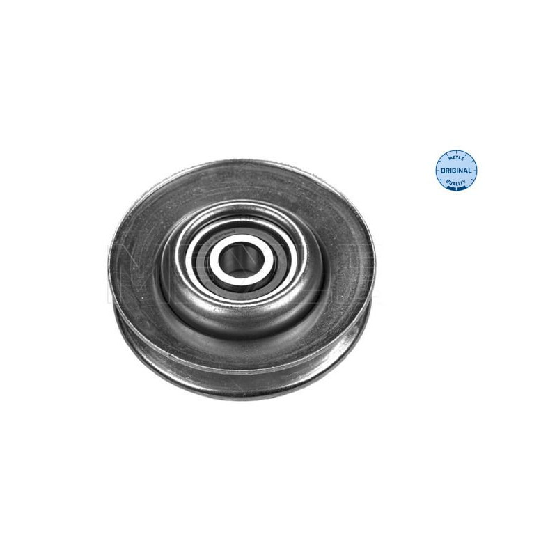 Tendicinghia distribuzione - MEYLE