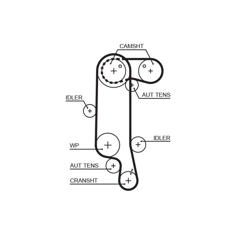 Kit distribuzione - GATES