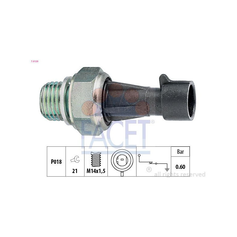 Filtro abitacolo - FACET