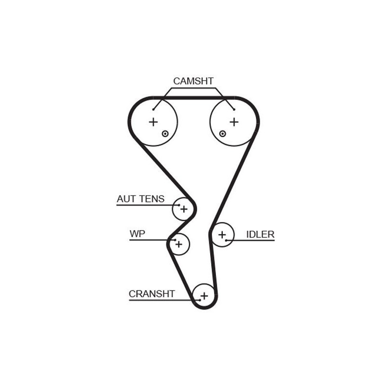 Kit distribuzione - GATES