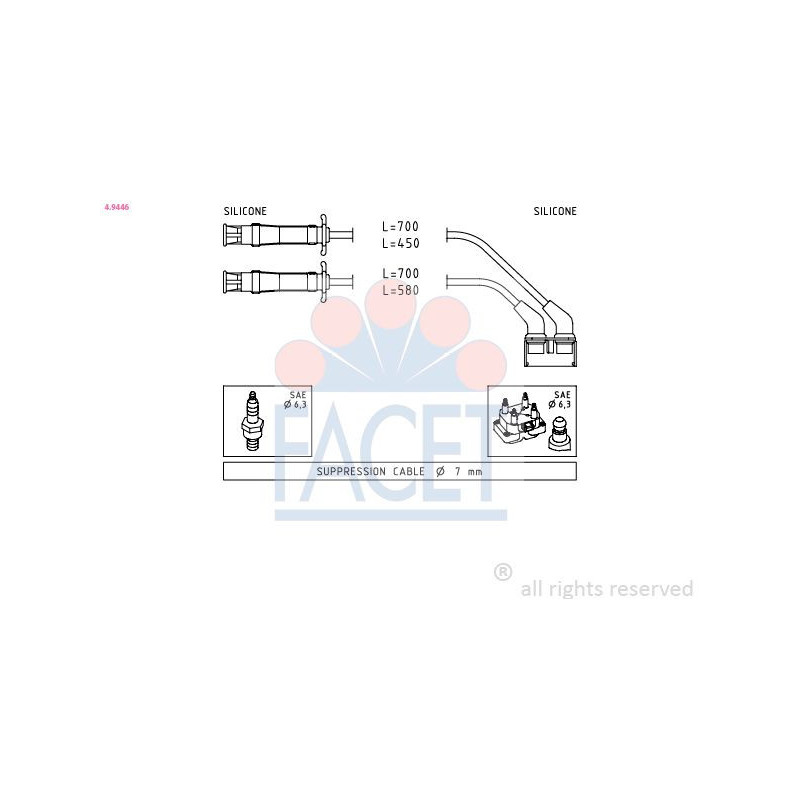 Sonda Lambda - FACET