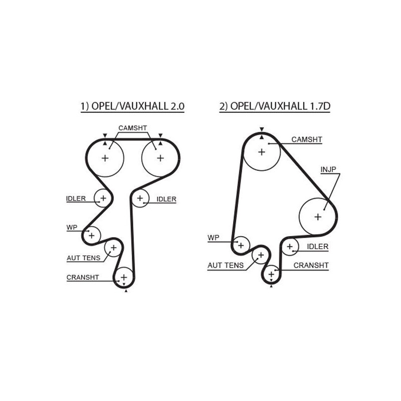 Kit distribuzione - GATES