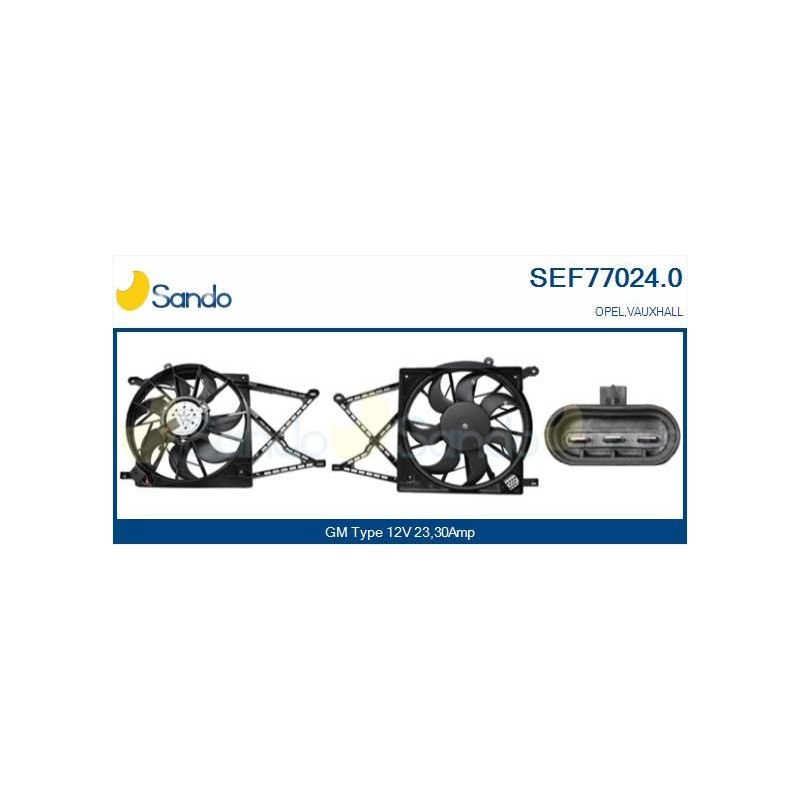 Elettroventola radiatore - SANDO