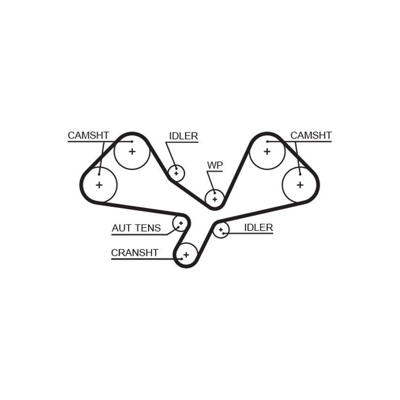 Kit distribuzione - GATES