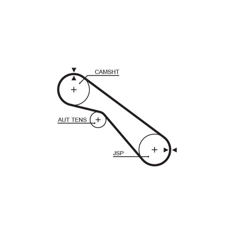 Kit distribuzione - GATES