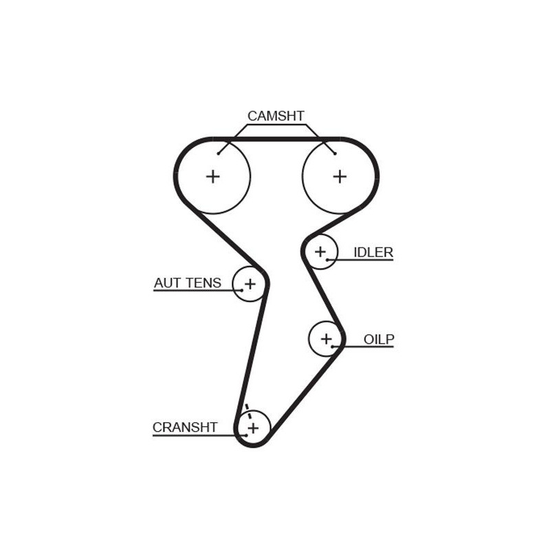 Kit distribuzione - GATES