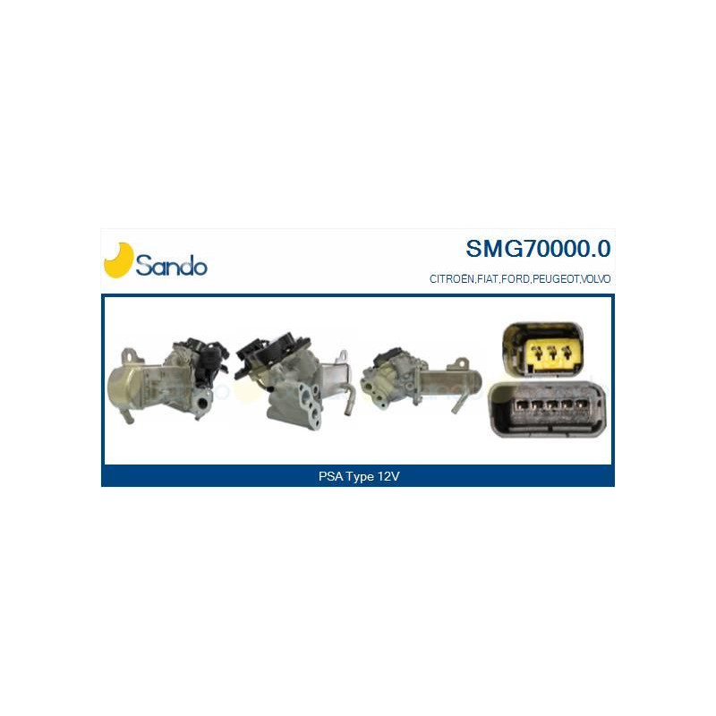 Corpo farfallato - SANDO