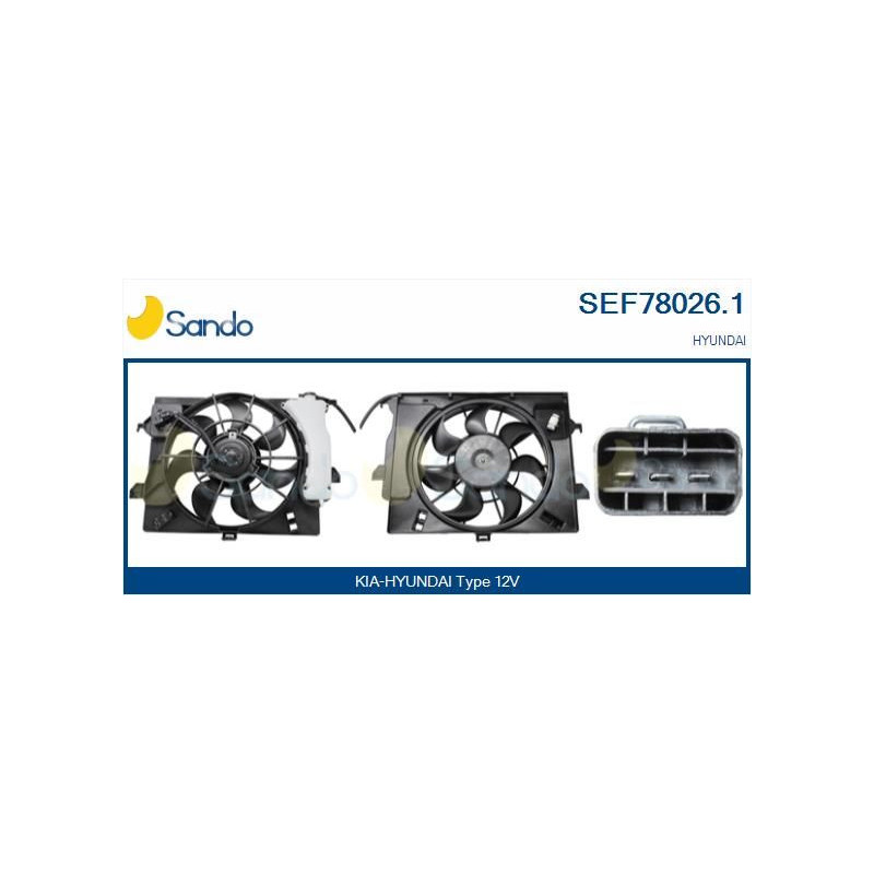 Elettroventola radiatore - SANDO