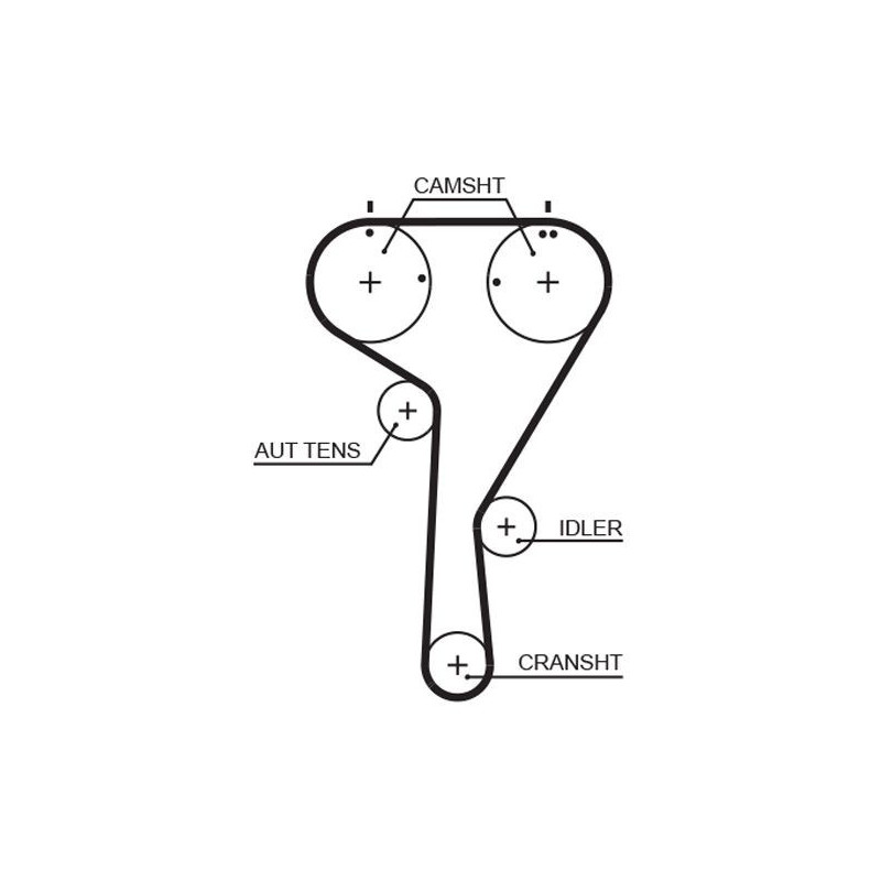 Kit distribuzione - GATES