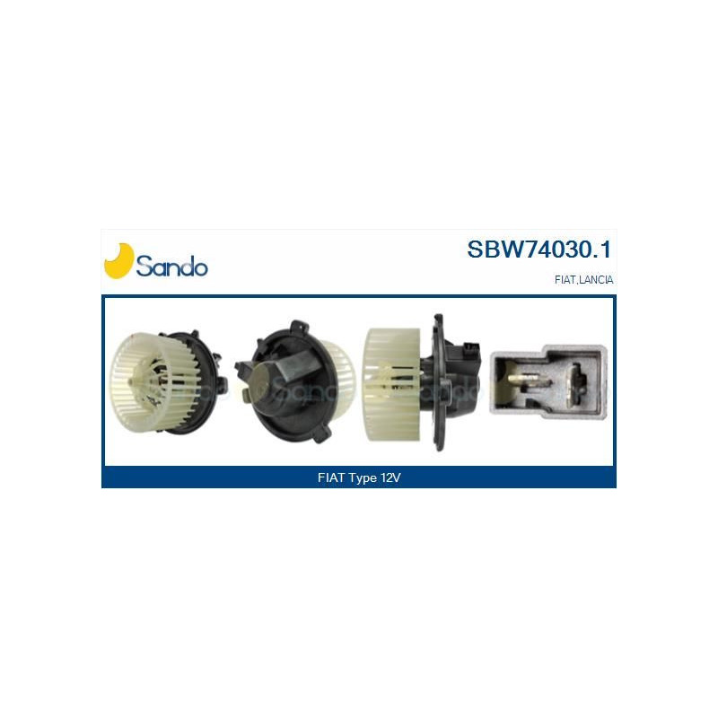 Elettroventola radiatore - SANDO