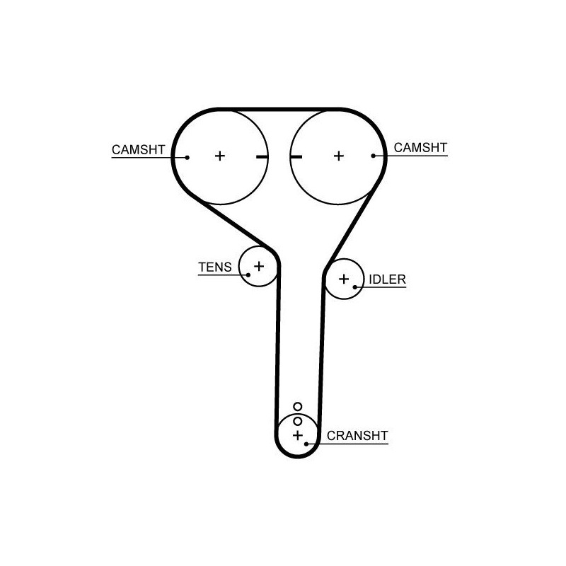 Kit distribuzione - GATES
