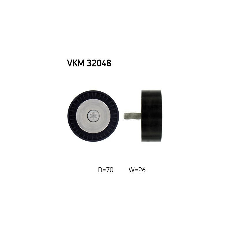 Tendicinghia trapezoidale - SKF