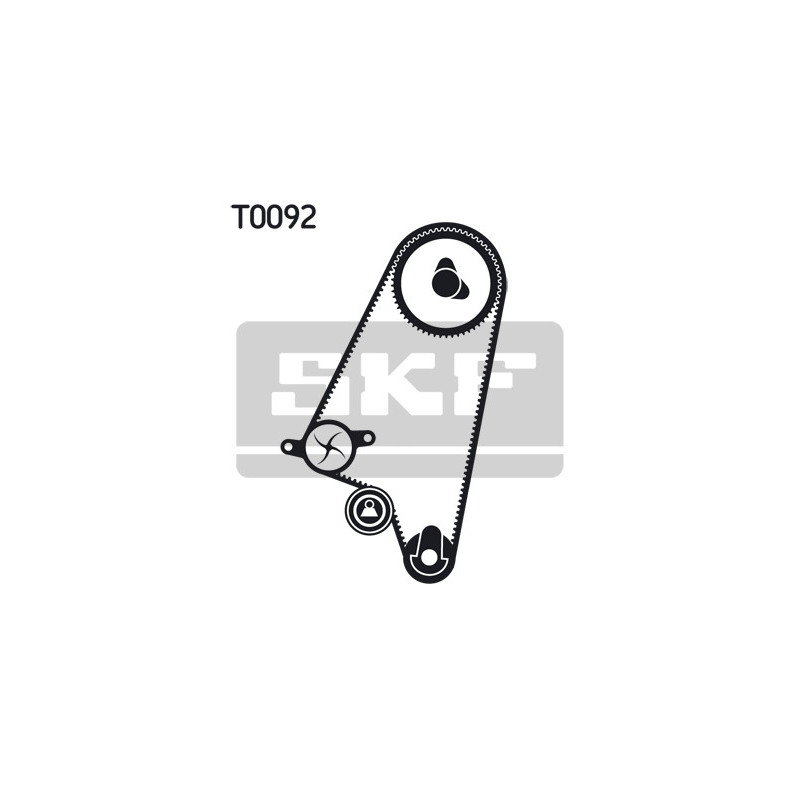Kit distribuzione - SKF