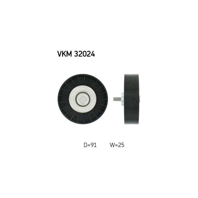 Tendicinghia trapezoidale - SKF