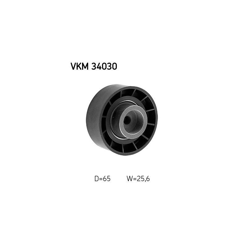 Tendicinghia trapezoidale - SKF
