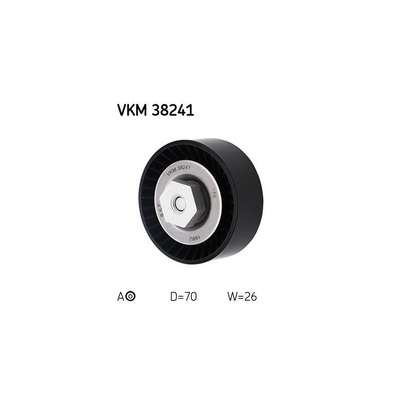 Tendicinghia trapezoidale - SKF