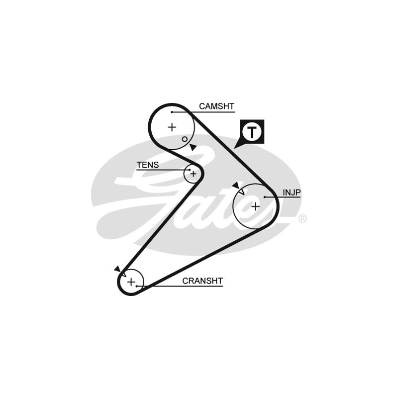 Kit distribuzione - GATES