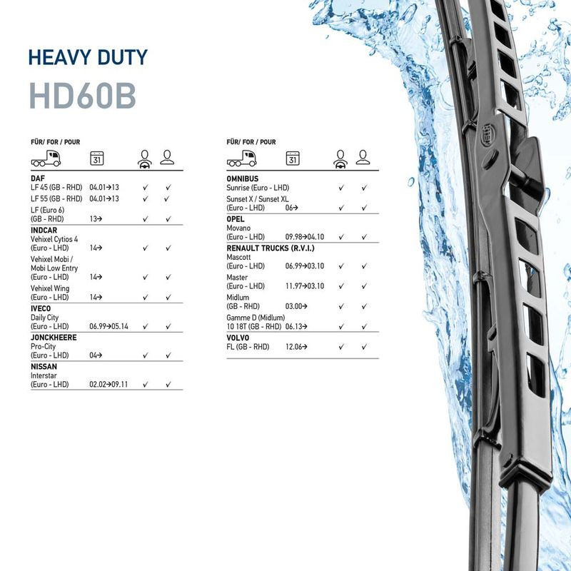 Spazzole tergicristalli - HELLA