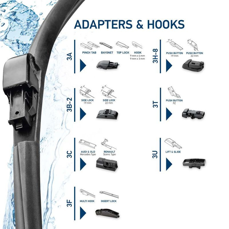 Spazzole tergicristalli - HELLA