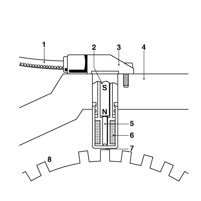 Sonda Lambda - BOSCH