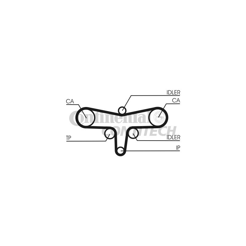 Kit distribuzione - CONTITECH
