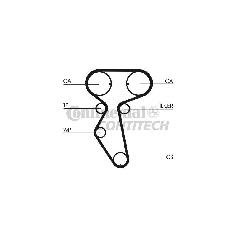 Kit distribuzione - CONTITECH