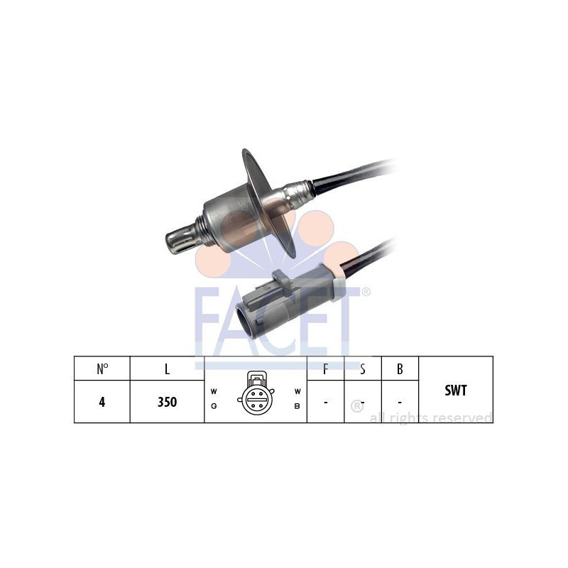 Sonda Lambda - FACET
